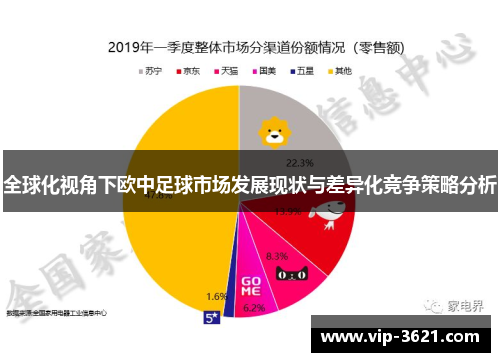 全球化视角下欧中足球市场发展现状与差异化竞争策略分析