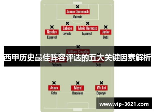 西甲历史最佳阵容评选的五大关键因素解析