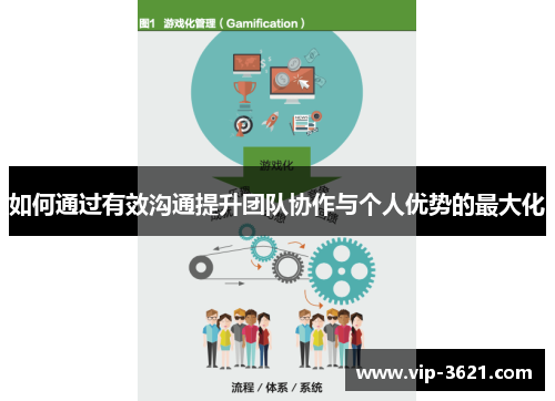 如何通过有效沟通提升团队协作与个人优势的最大化