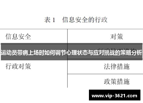 运动员带病上场时如何调节心理状态与应对挑战的策略分析