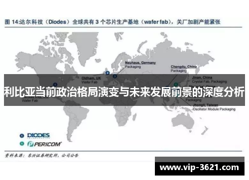 利比亚当前政治格局演变与未来发展前景的深度分析